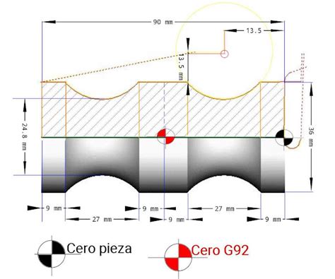 g92 cnc torno|cnc g92 offset.